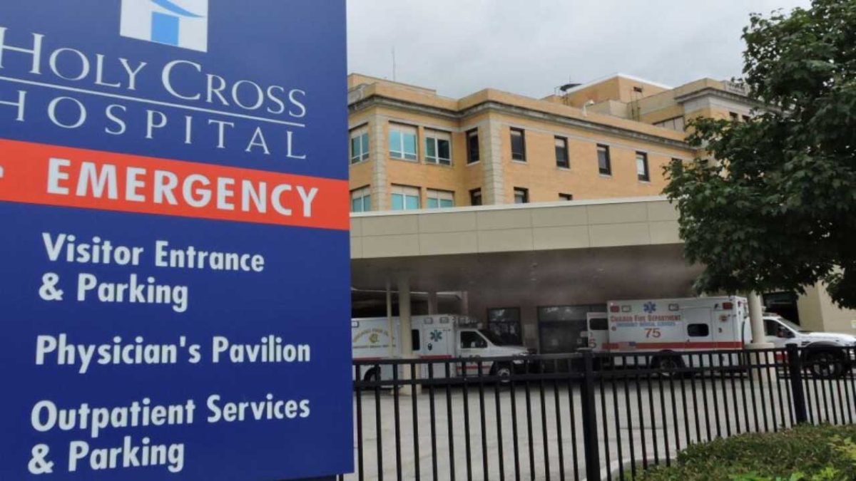 Holy Cross Hospital. Locations. Medical Centers. Health